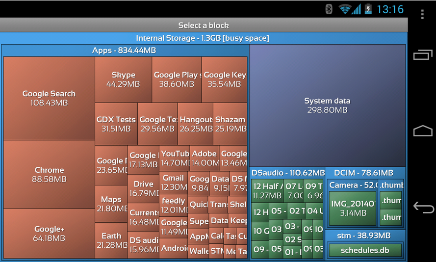 DataSize Explorer2